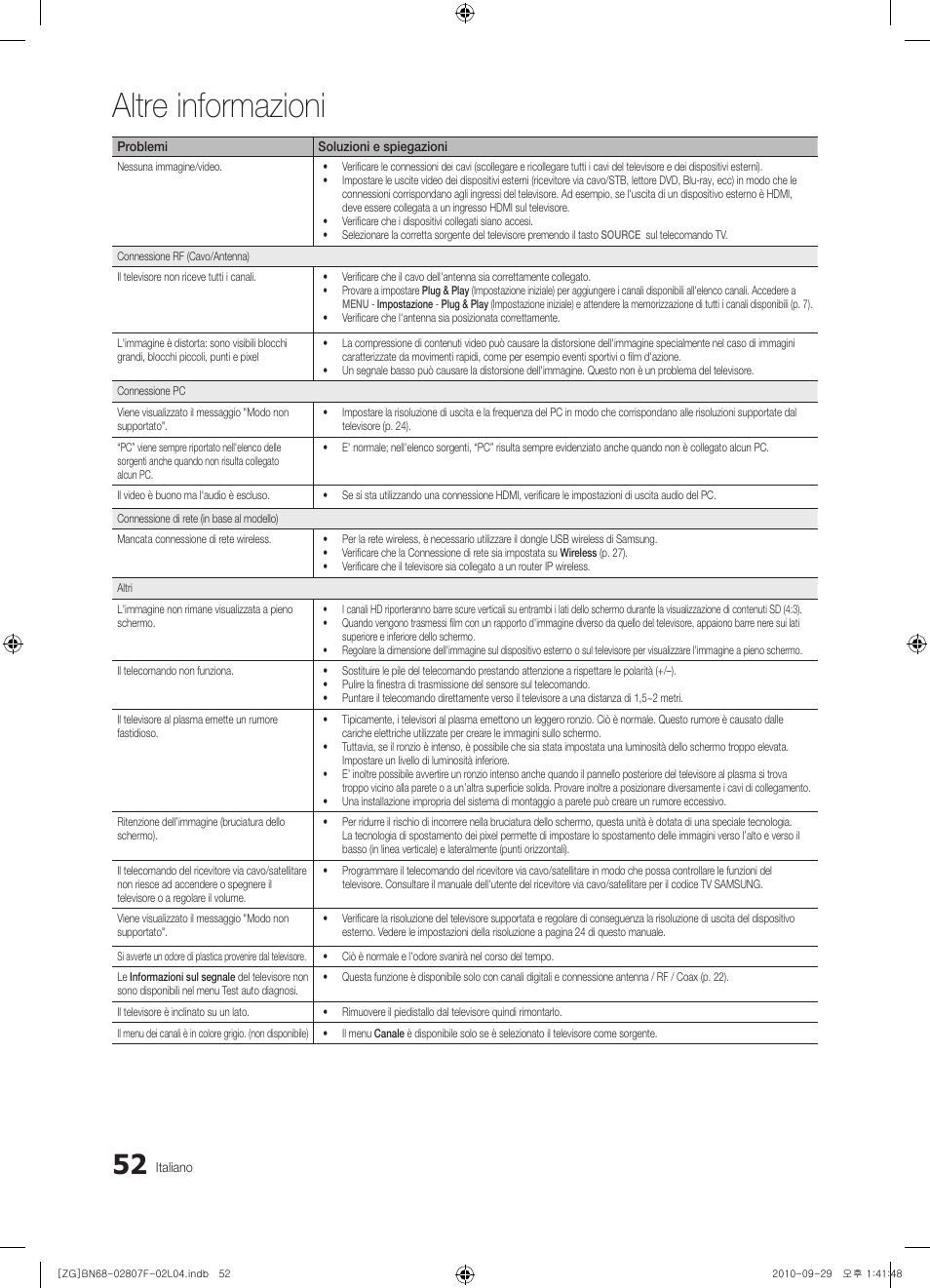 Altre informazioni | Samsung PS58C6500TW User Manual | Page 217 / 221