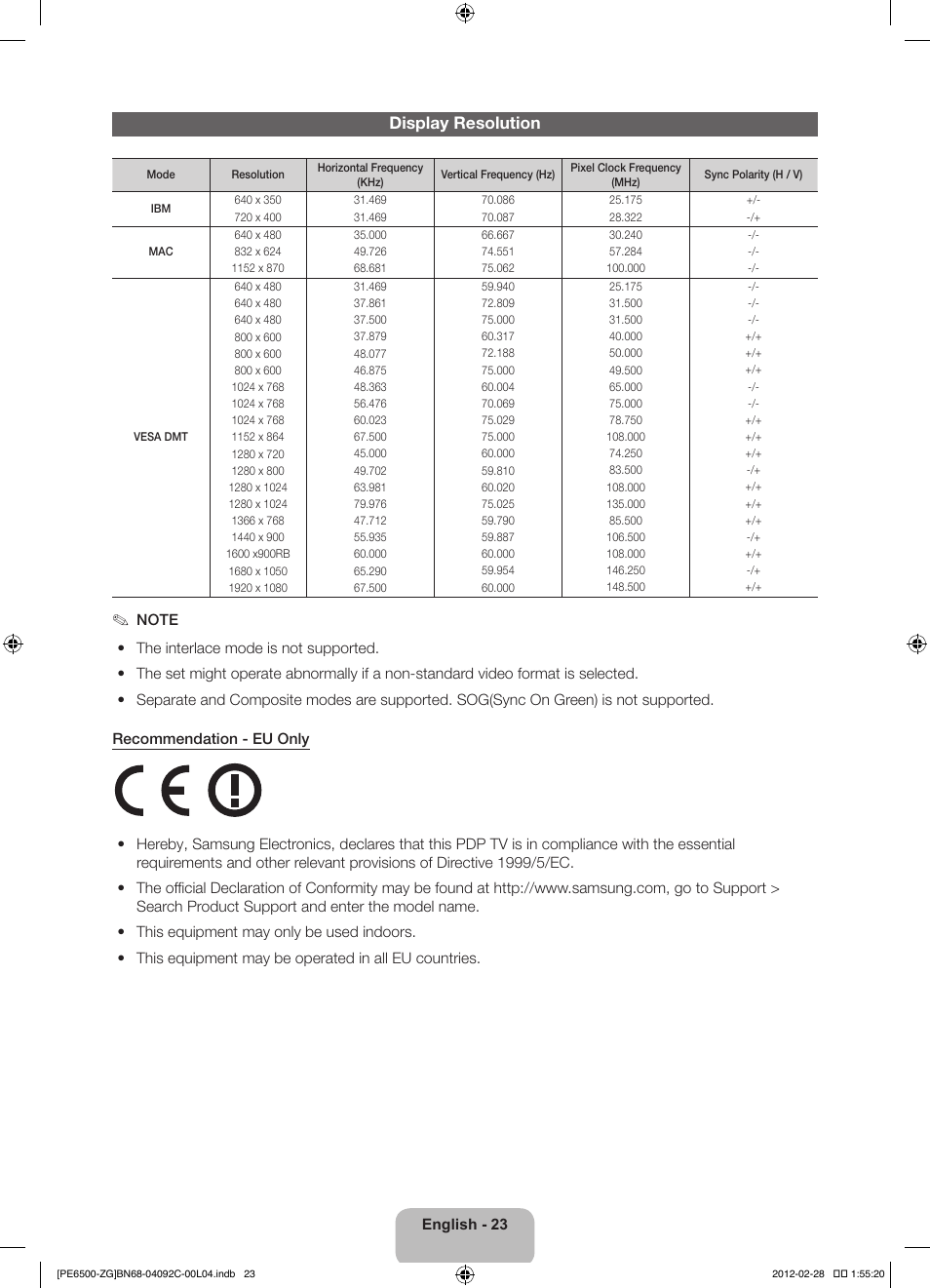 Display resolution | Samsung PS51E6500ES User Manual | Page 23 / 90