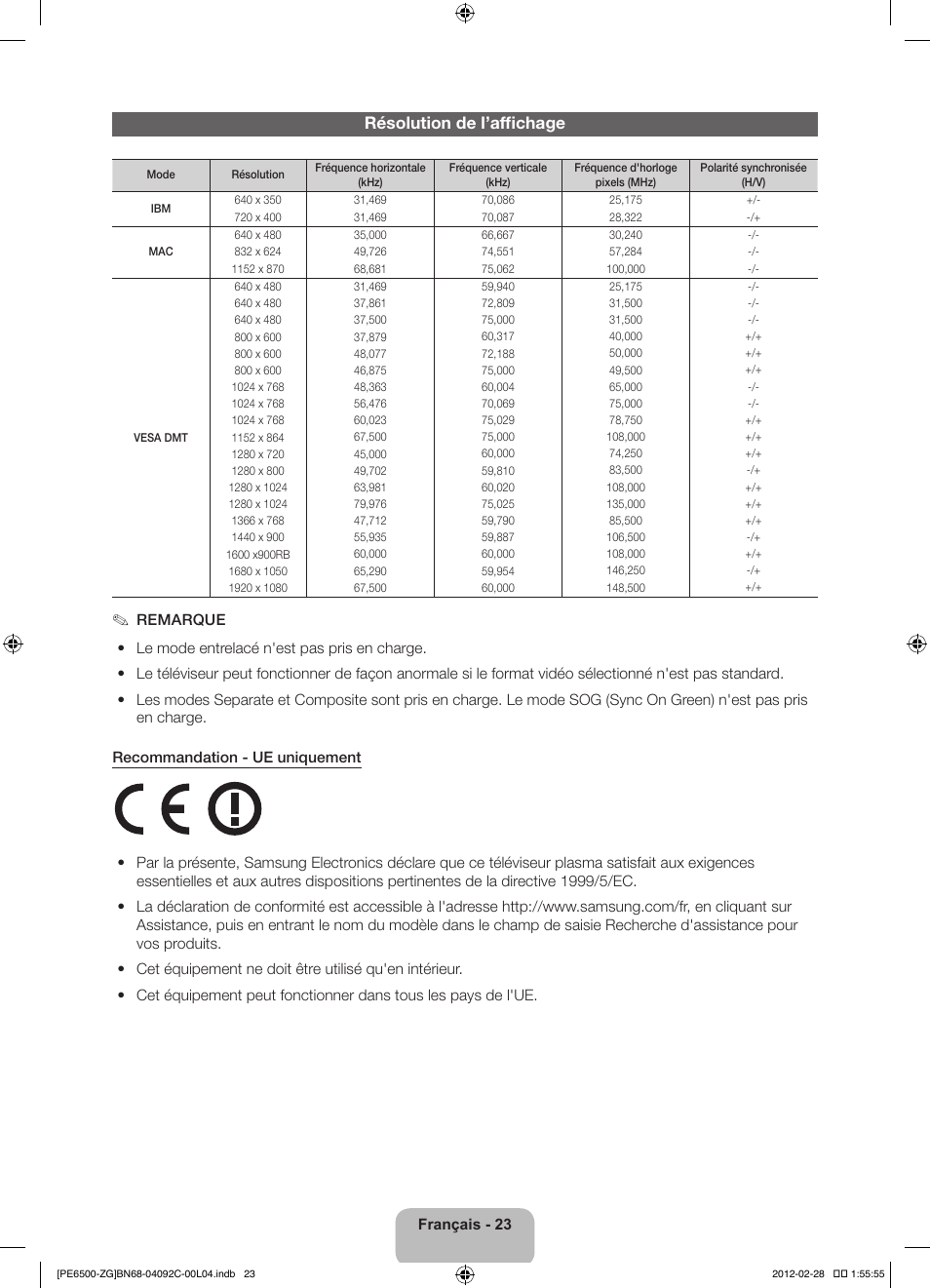 Résolution de l’affichage | Samsung PS51E6500ES User Manual | Page 67 / 90