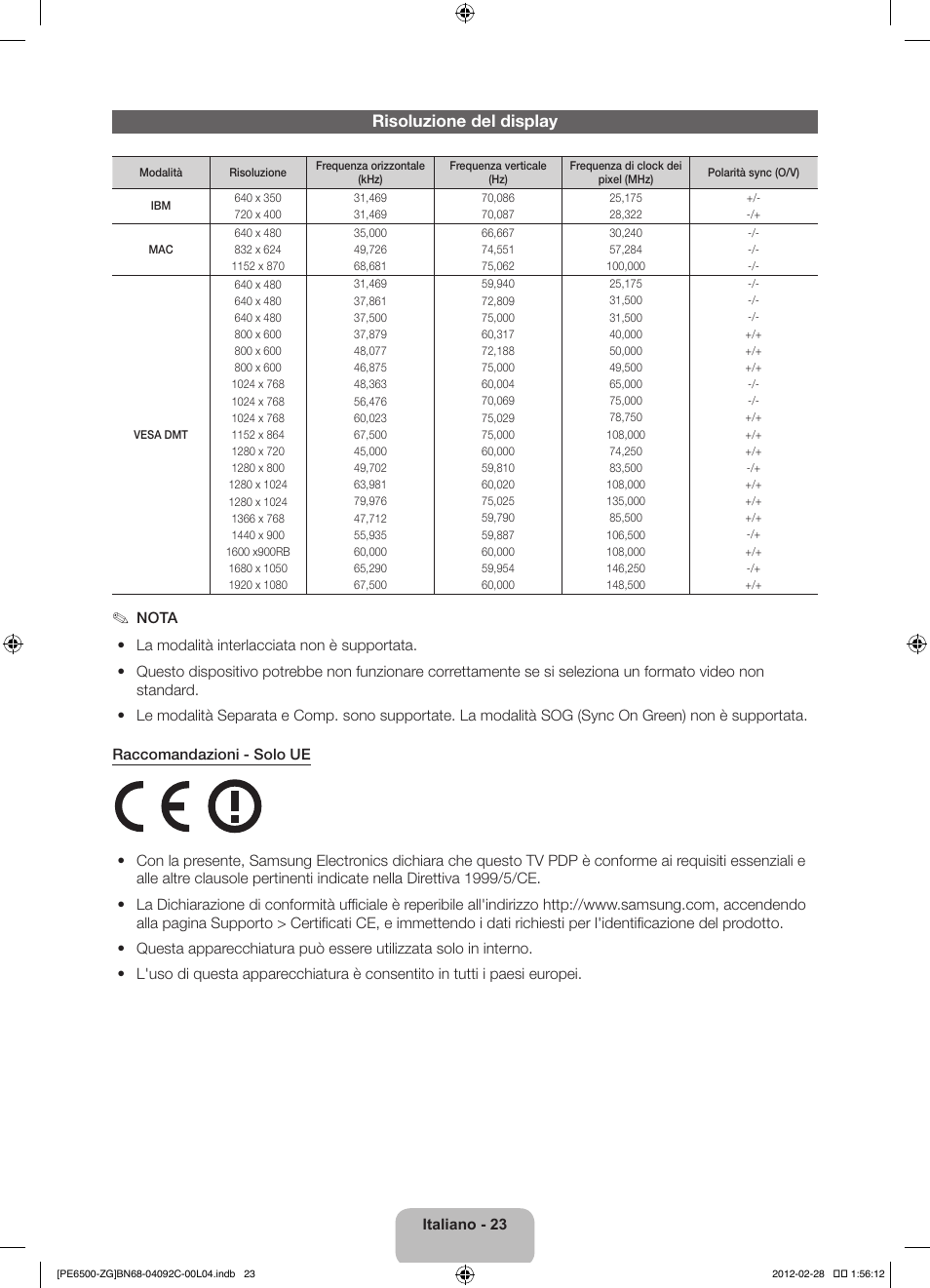 Risoluzione del display | Samsung PS51E6500ES User Manual | Page 89 / 90