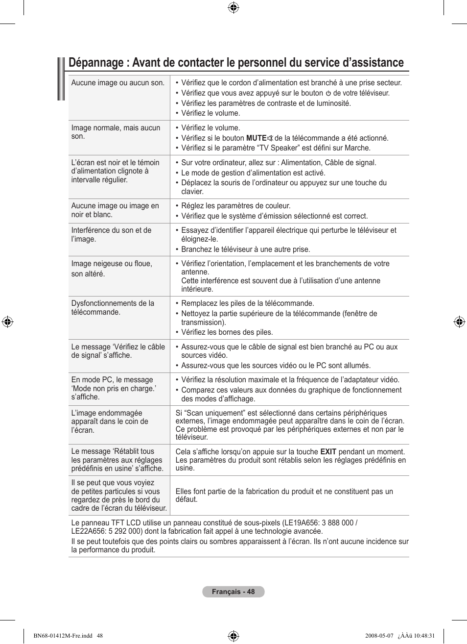 Samsung LE22A656A1D User Manual | Page 100 / 403