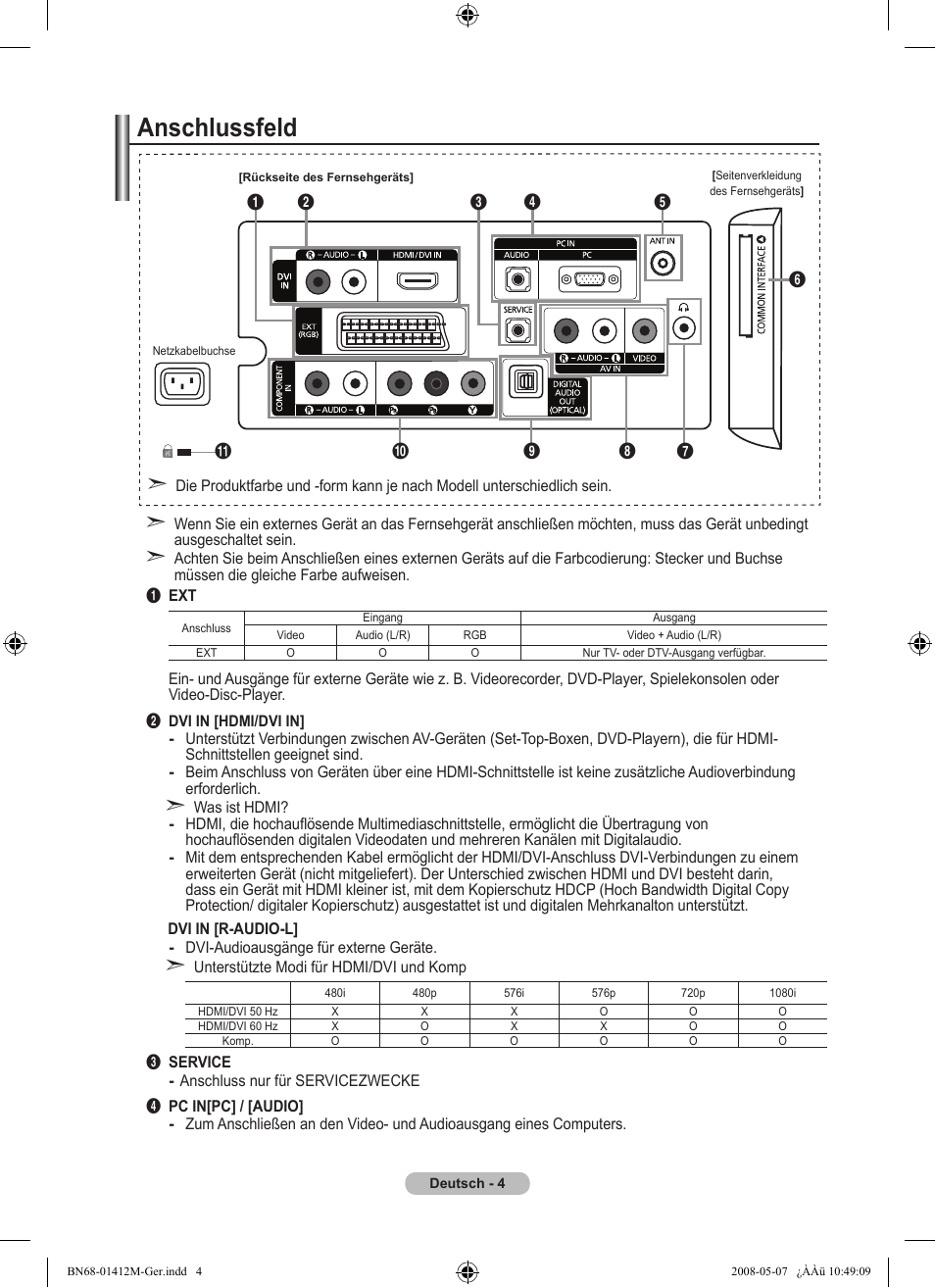 Anschlussfeld | Samsung LE22A656A1D User Manual | Page 106 / 403