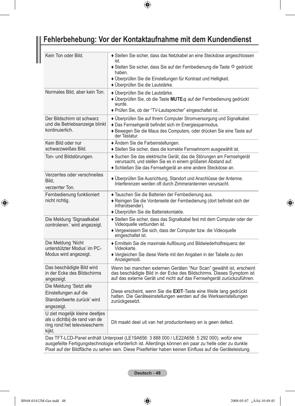 Samsung LE22A656A1D User Manual | Page 150 / 403