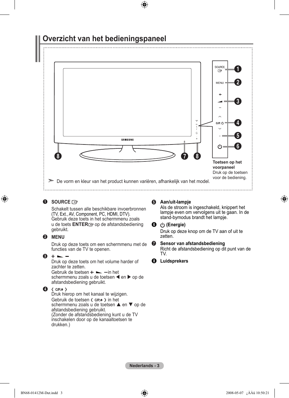 Overzicht van het bedieningspaneel | Samsung LE22A656A1D User Manual | Page 155 / 403