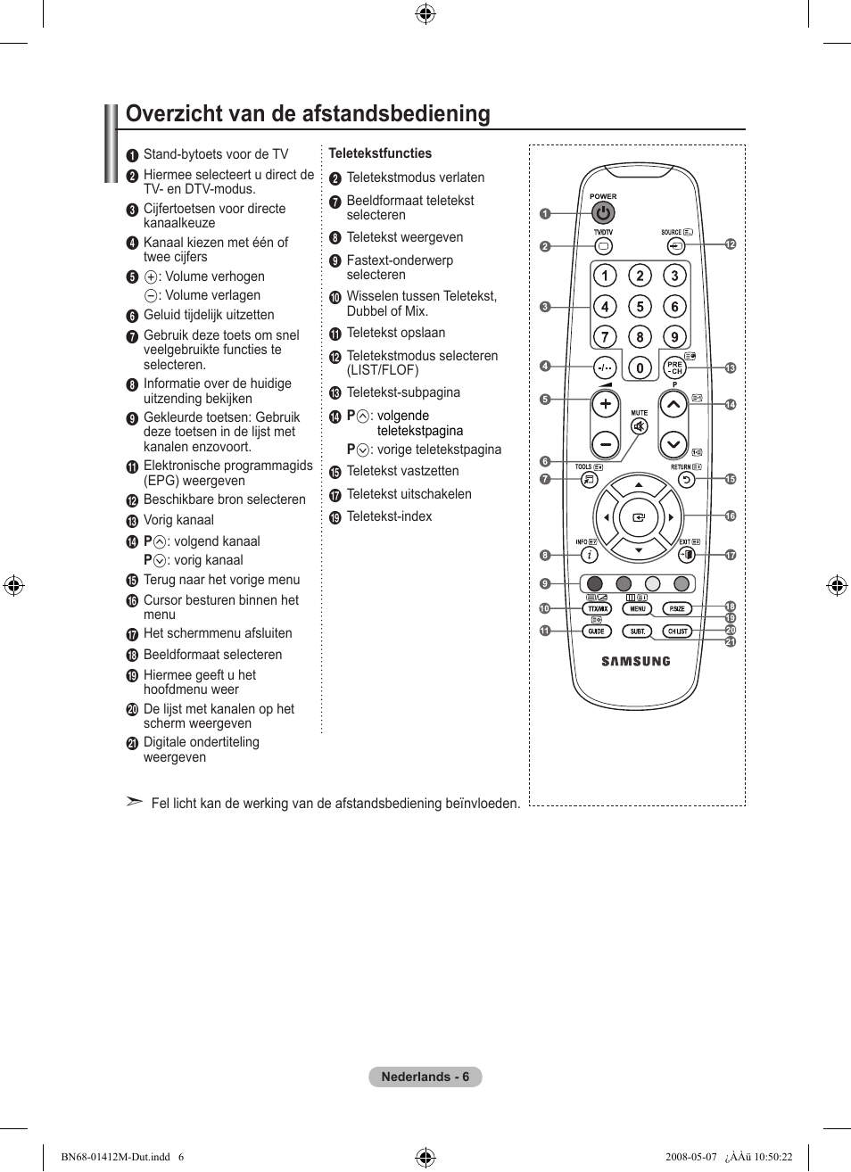Overzicht van de afstandsbediening | Samsung LE22A656A1D User Manual | Page 158 / 403