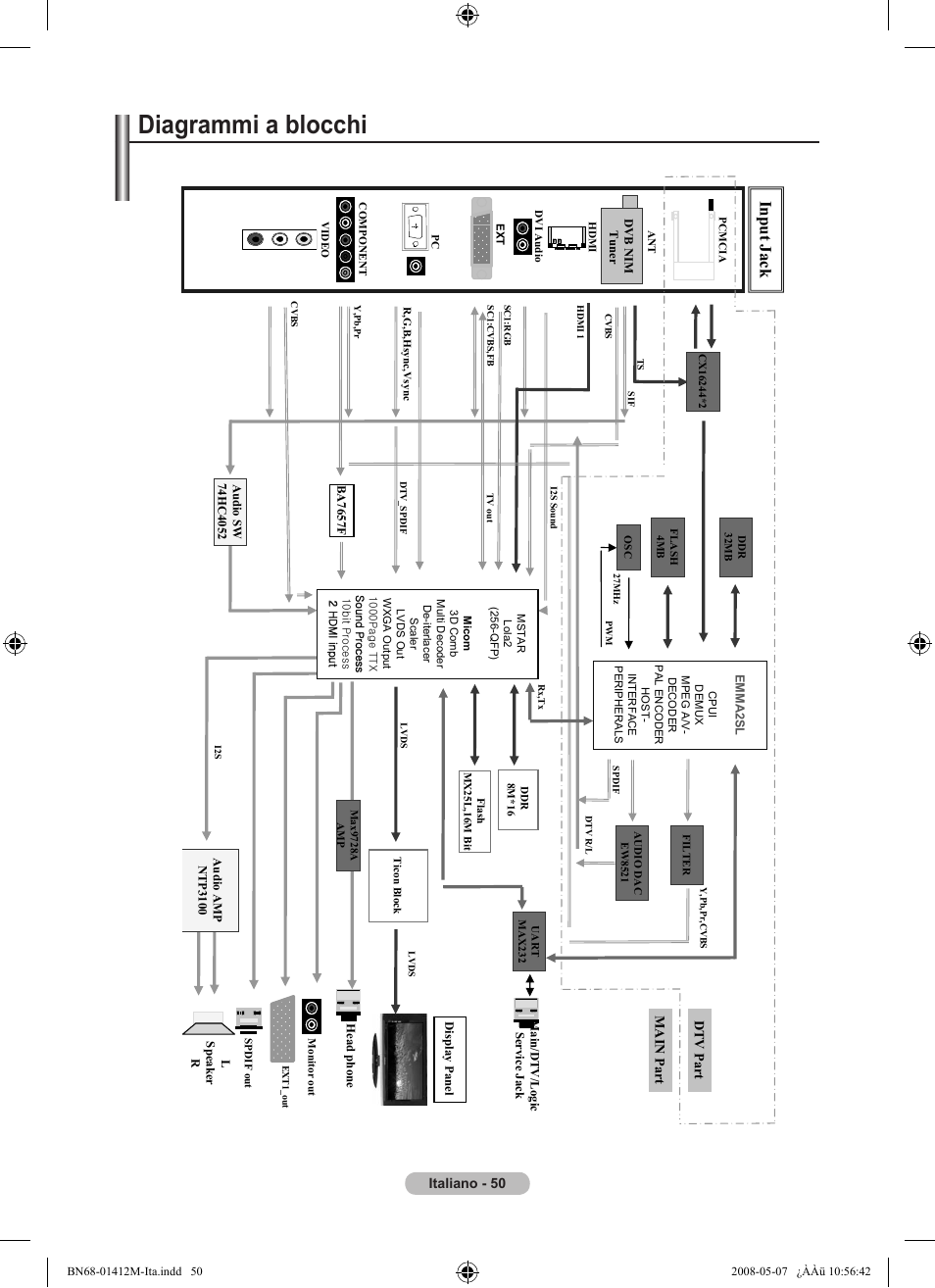 Diagrammi a blocchi | Samsung LE22A656A1D User Manual | Page 252 / 403