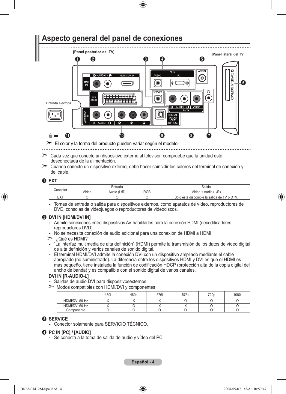 Aspecto general del panel de conexiones | Samsung LE22A656A1D User Manual | Page 257 / 403