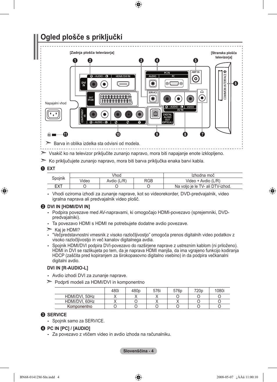 Ogled plošče s priključki | Samsung LE22A656A1D User Manual | Page 357 / 403