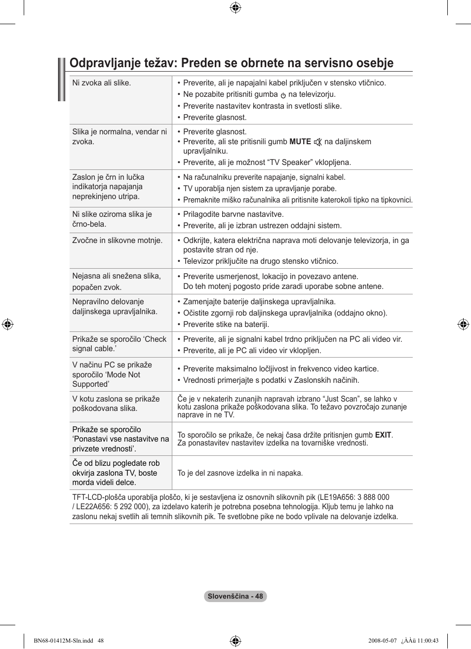 Samsung LE22A656A1D User Manual | Page 401 / 403