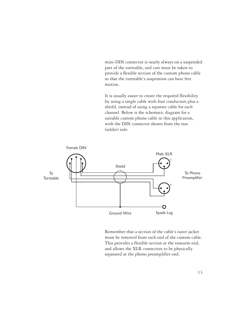 Ayre Acoustics P-5XE User Manual | Page 15 / 24