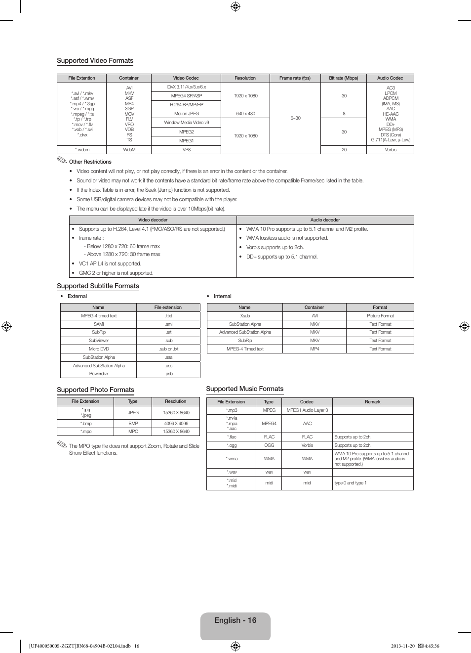 English - 16 | Samsung UE19F4000AW User Manual | Page 16 / 67