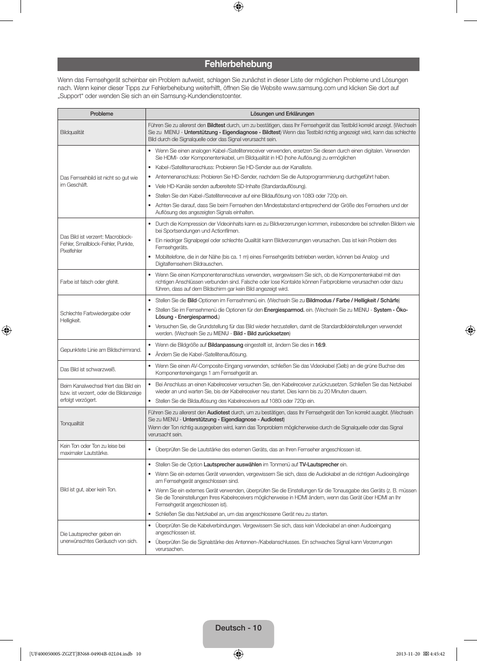 Fehlerbehebung, Deutsch - 10 | Samsung UE19F4000AW User Manual | Page 26 / 67