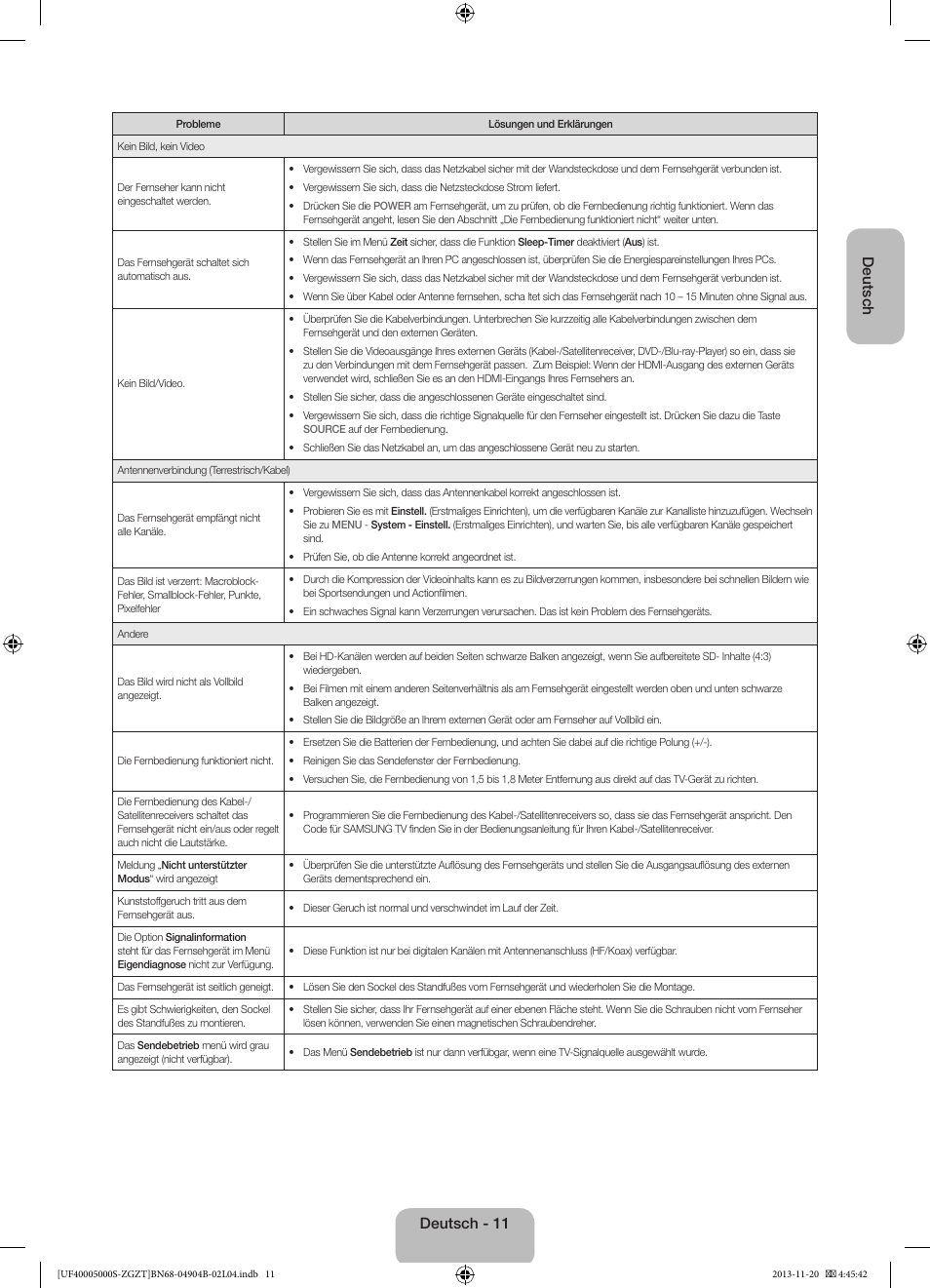 Deutsch, Deutsch - 11 | Samsung UE19F4000AW User Manual | Page 27 / 67