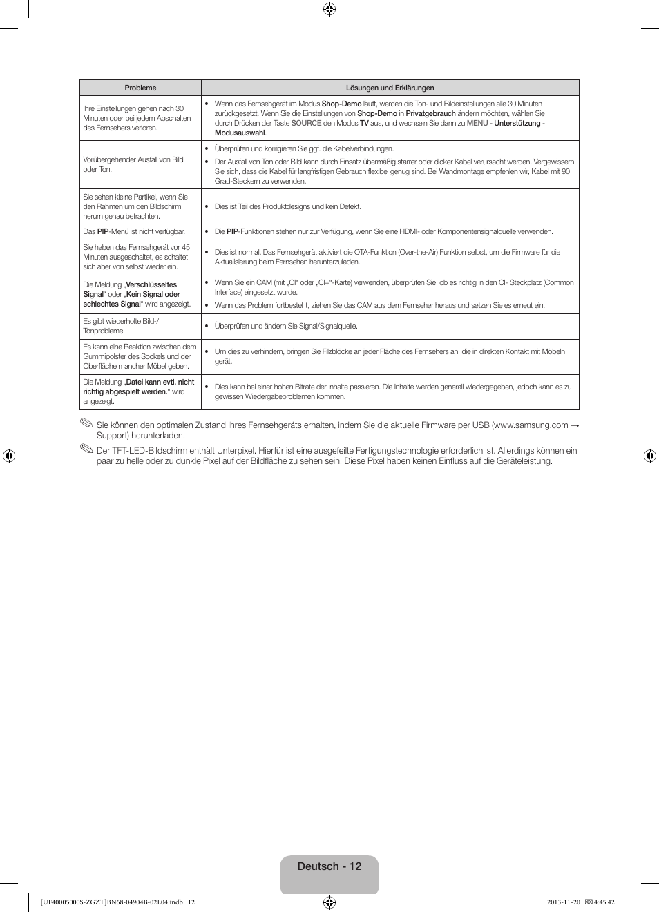 Samsung UE19F4000AW User Manual | Page 28 / 67