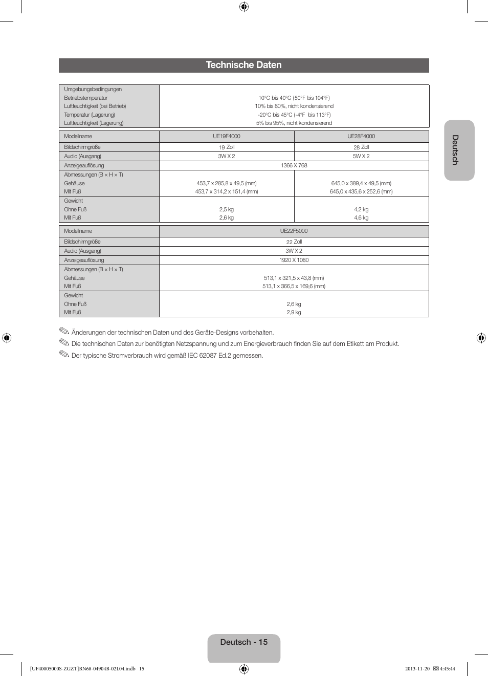Technische daten | Samsung UE19F4000AW User Manual | Page 31 / 67