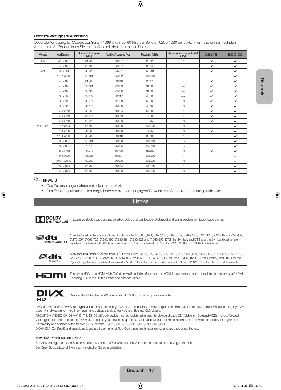 Lizenz, Deutsch, Deutsch - 17 | Samsung UE19F4000AW User Manual | Page 33 / 67