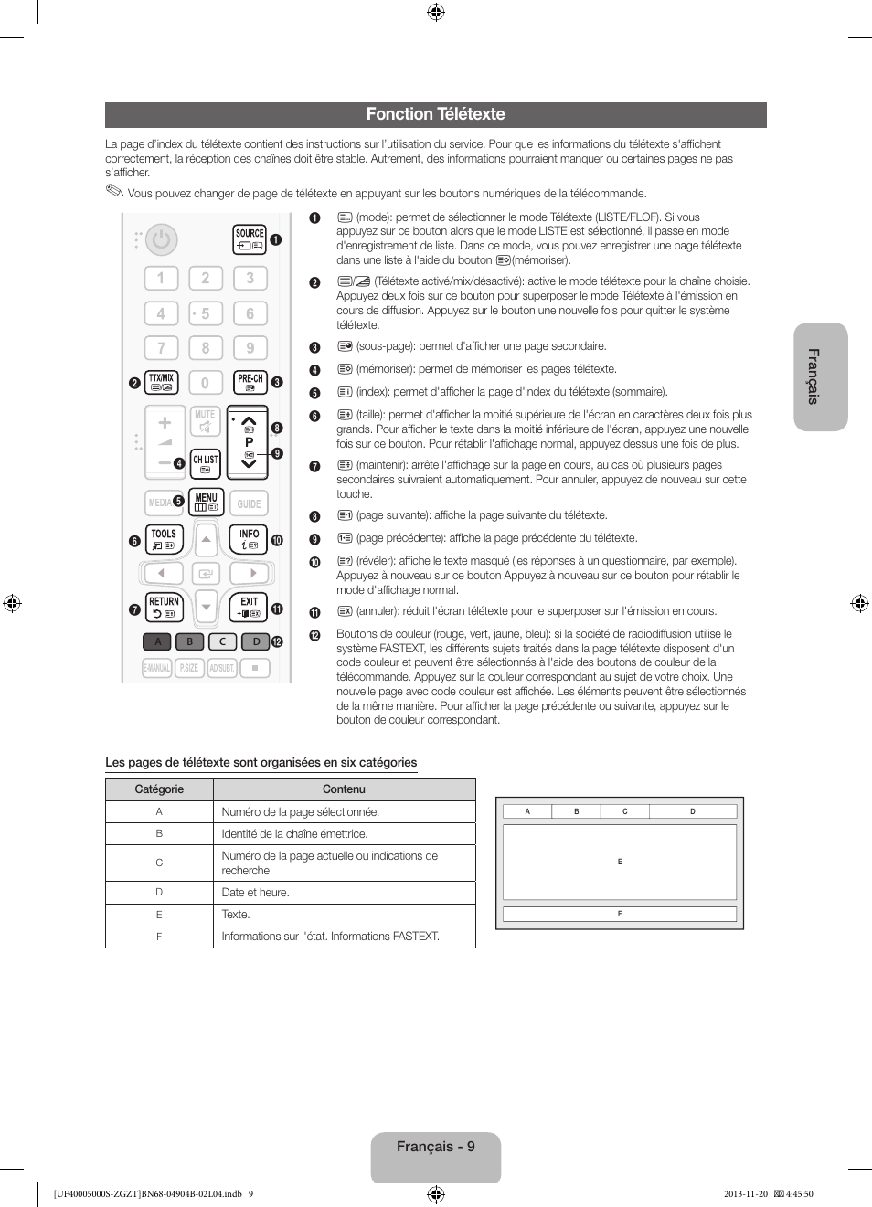 Fonction télétexte | Samsung UE19F4000AW User Manual | Page 41 / 67