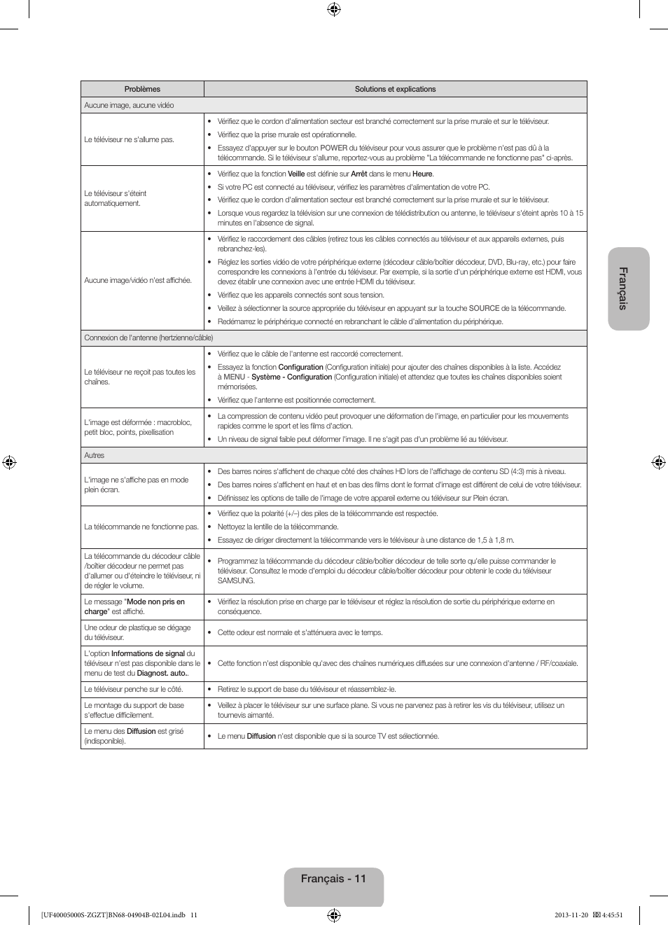 Français, Français - 11 | Samsung UE19F4000AW User Manual | Page 43 / 67