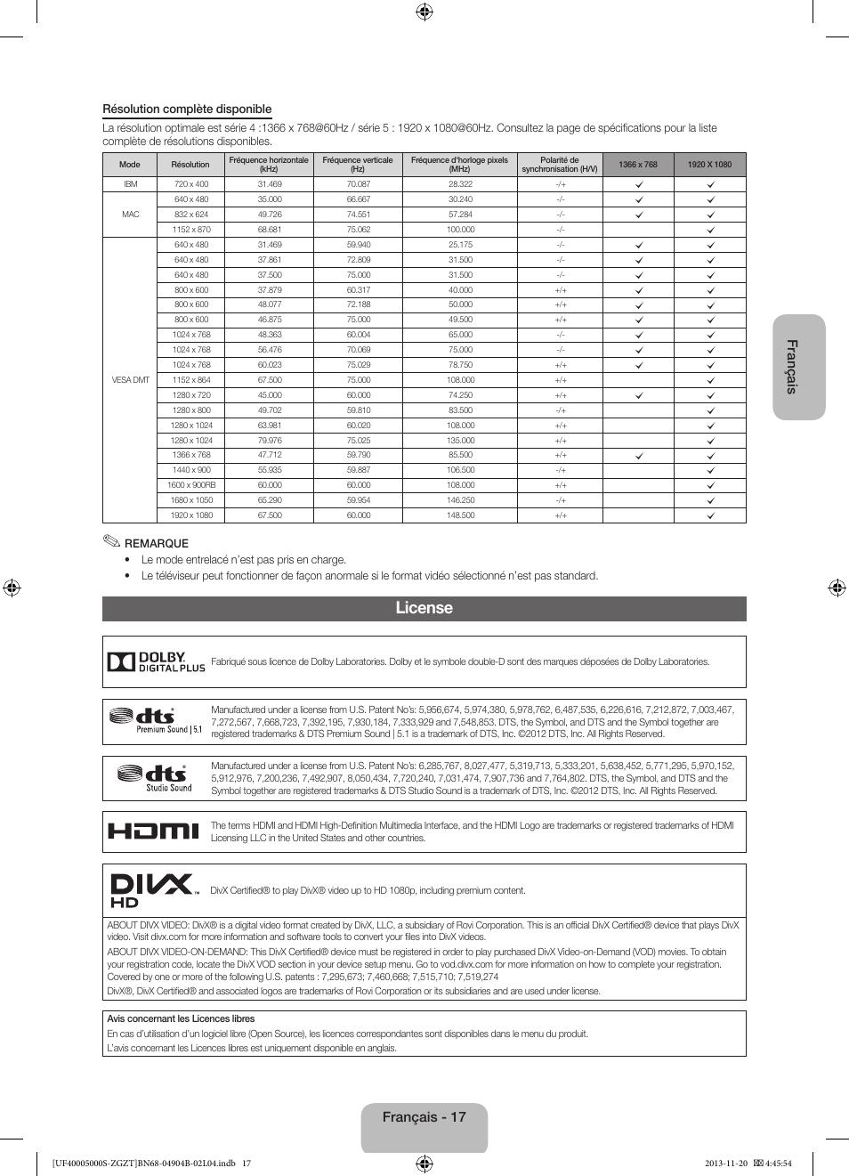 License, Français, Français - 17 | Samsung UE19F4000AW User Manual | Page 49 / 67