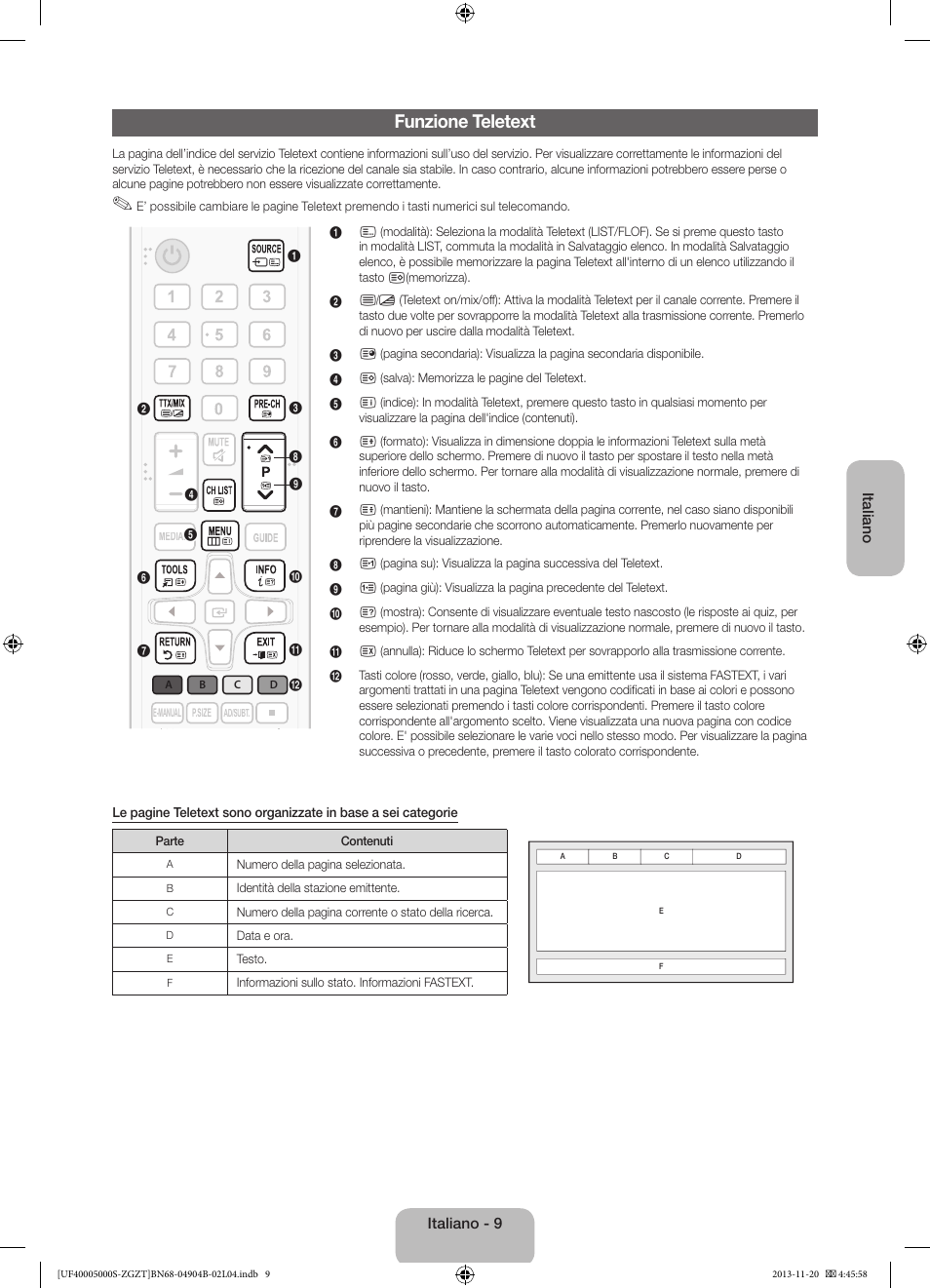Funzione teletext | Samsung UE19F4000AW User Manual | Page 57 / 67