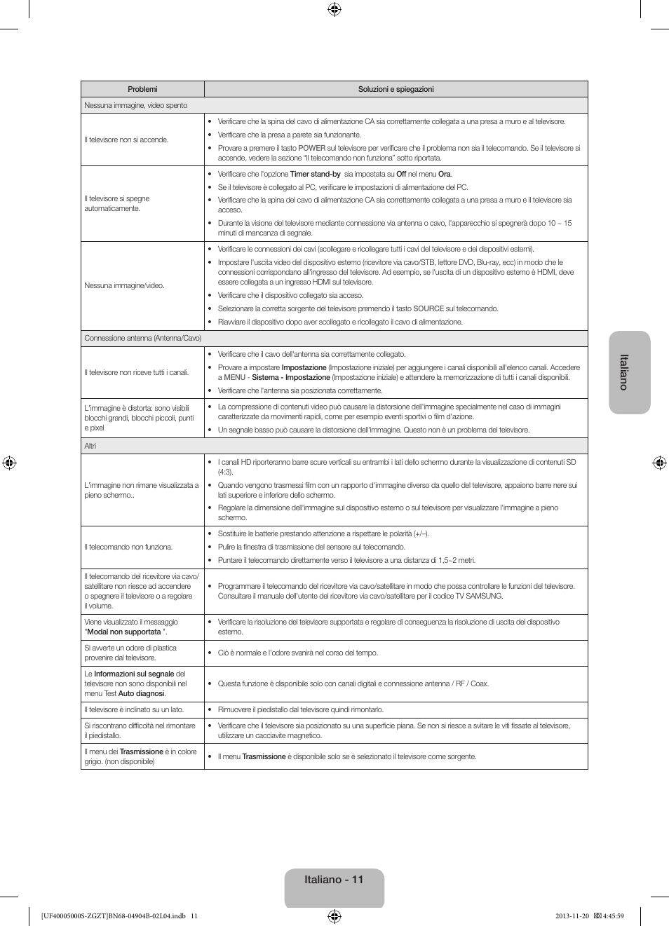 Italiano, Italiano - 11 | Samsung UE19F4000AW User Manual | Page 59 / 67