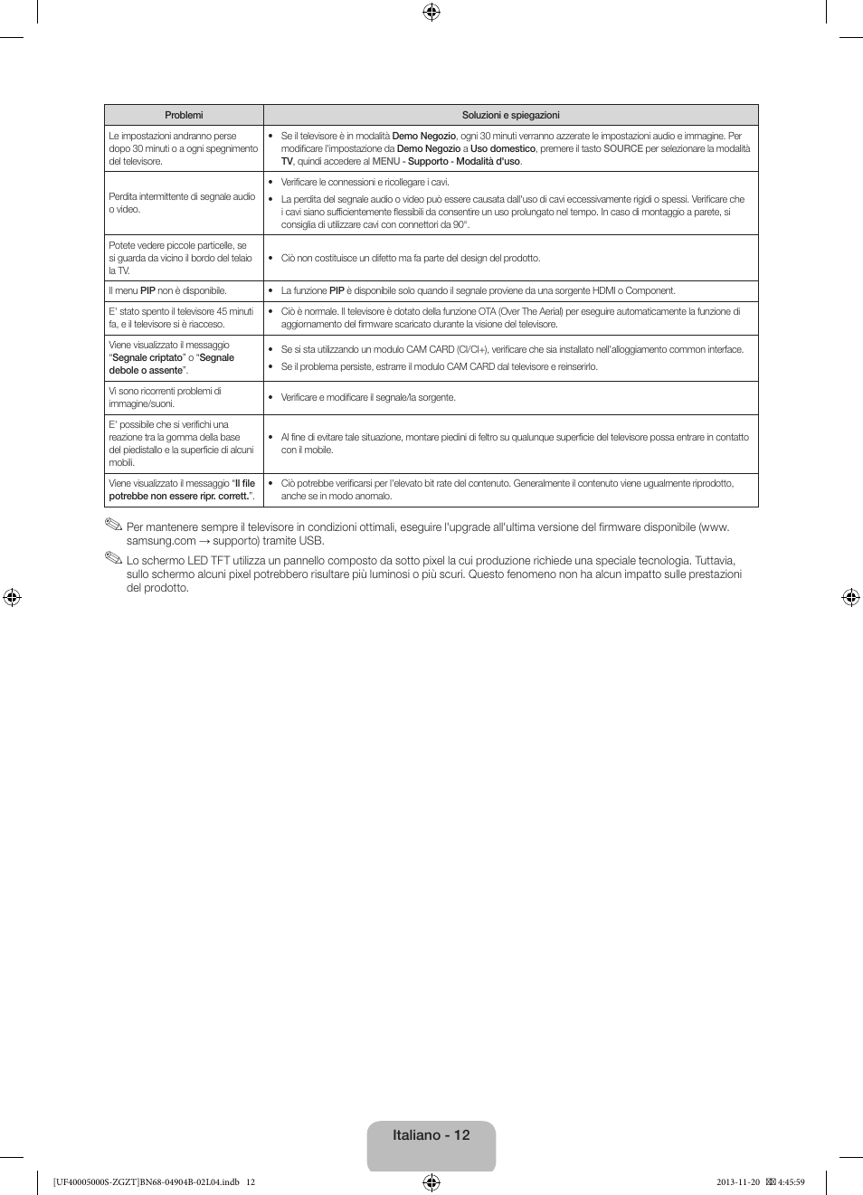 Samsung UE19F4000AW User Manual | Page 60 / 67