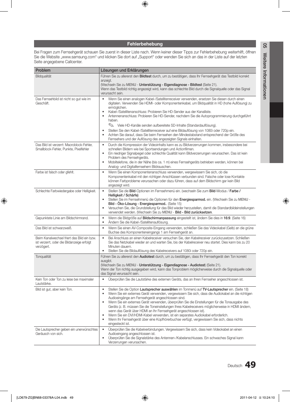 Samsung LE46D679M3S User Manual | Page 103 / 217