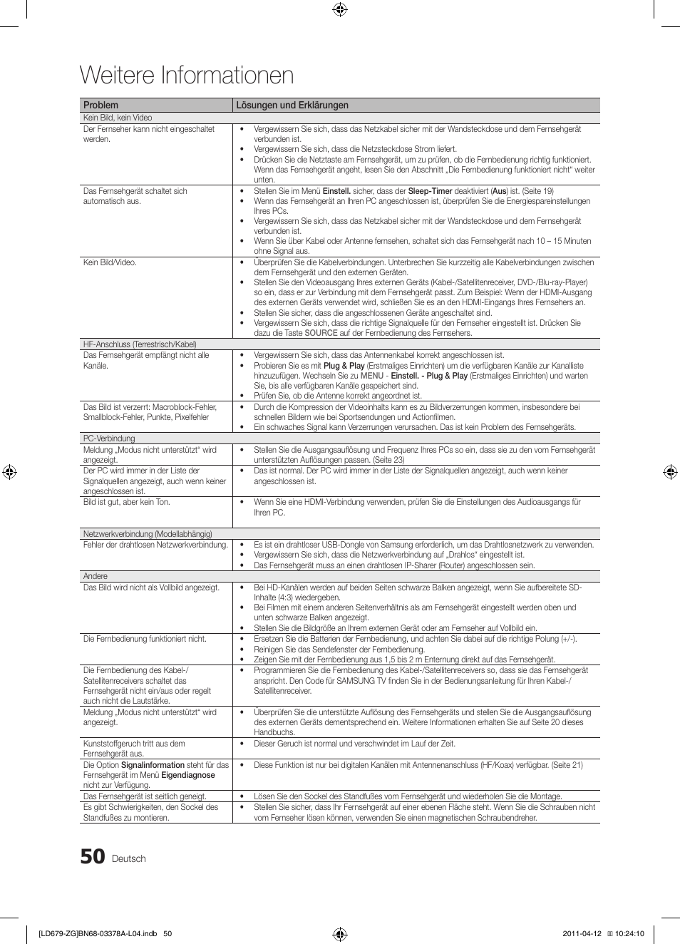 Weitere informationen | Samsung LE46D679M3S User Manual | Page 104 / 217