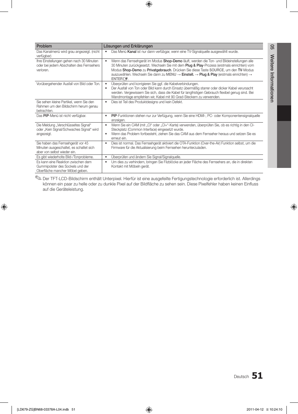 Samsung LE46D679M3S User Manual | Page 105 / 217