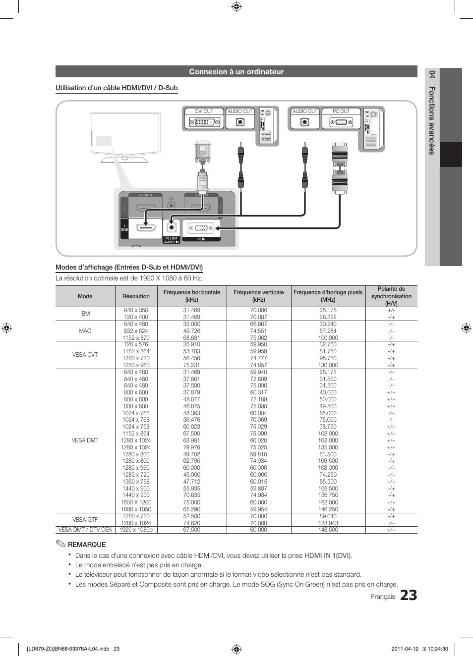 Samsung LE46D679M3S User Manual | Page 131 / 217