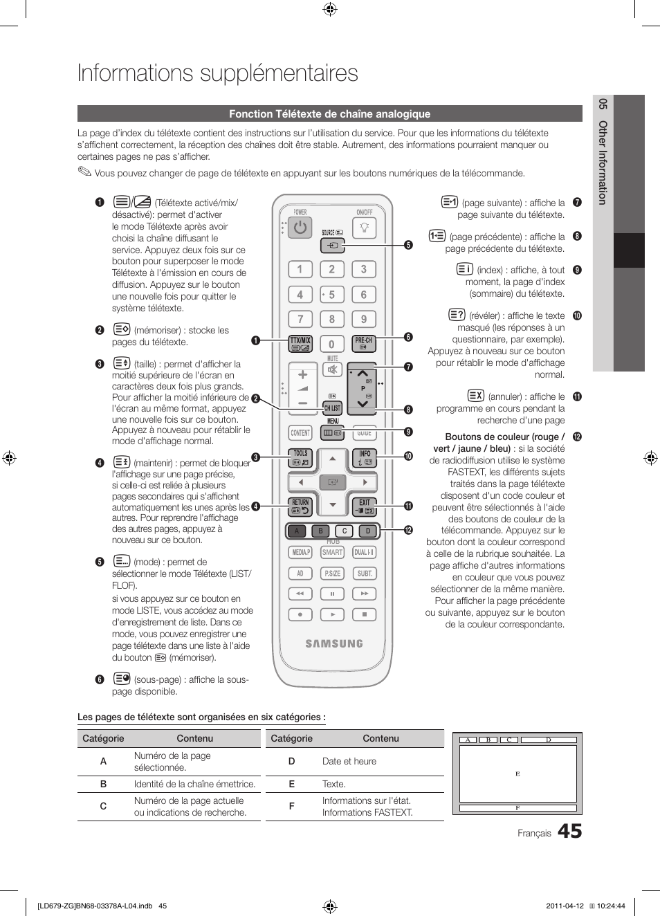 Informations supplémentaires | Samsung LE46D679M3S User Manual | Page 153 / 217