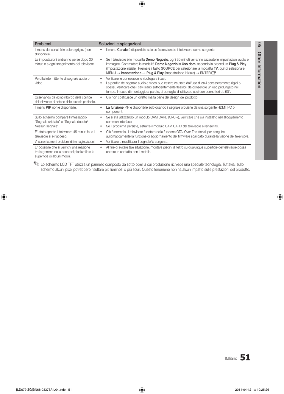 Samsung LE46D679M3S User Manual | Page 213 / 217
