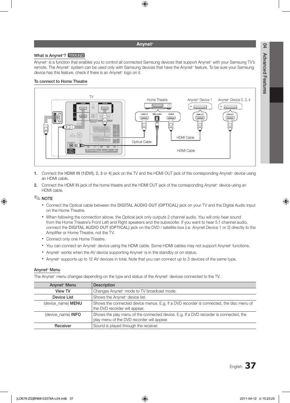 Samsung LE46D679M3S User Manual | Page 37 / 217
