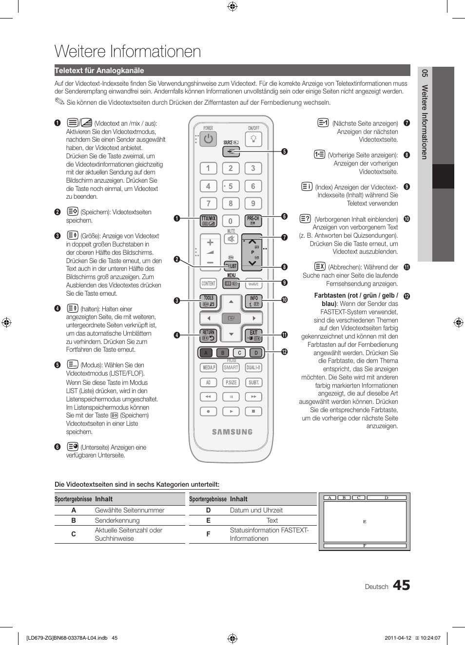 Weitere informationen | Samsung LE46D679M3S User Manual | Page 99 / 217