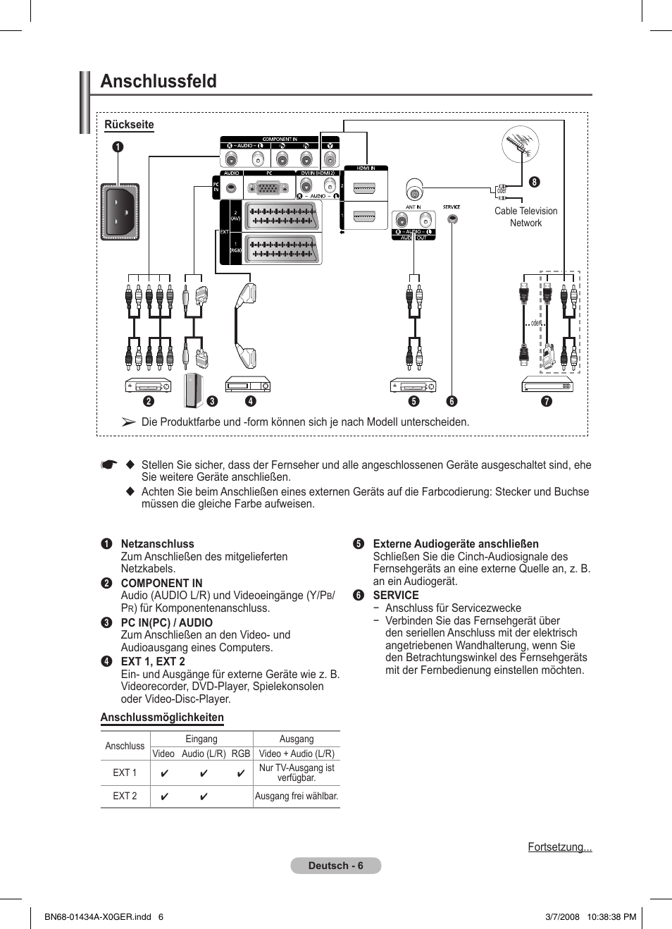 Anschlussfeld | Samsung PS50A551S3R User Manual | Page 106 / 601