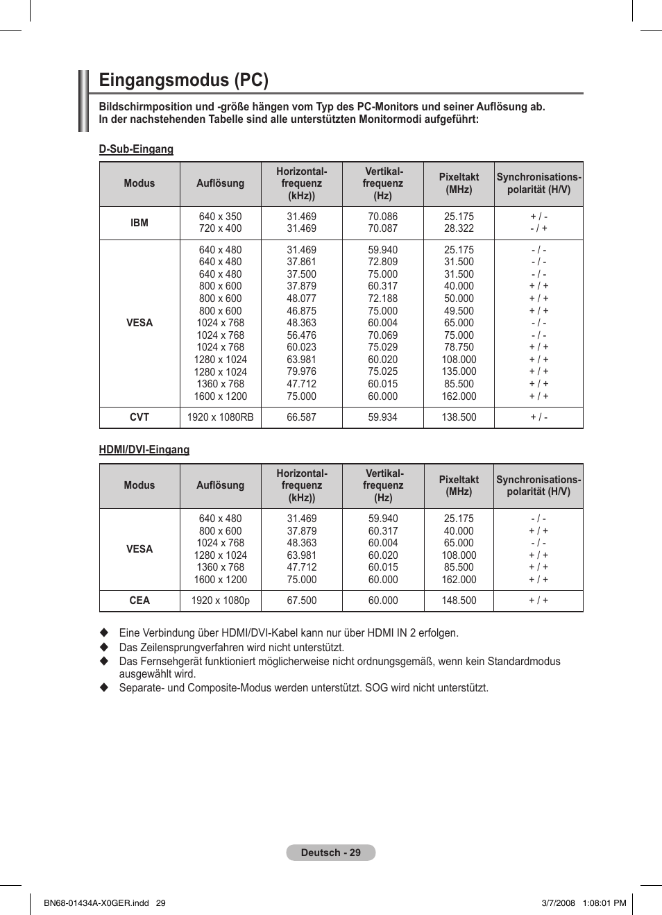 Eingangsmodus (pc) | Samsung PS50A551S3R User Manual | Page 130 / 601