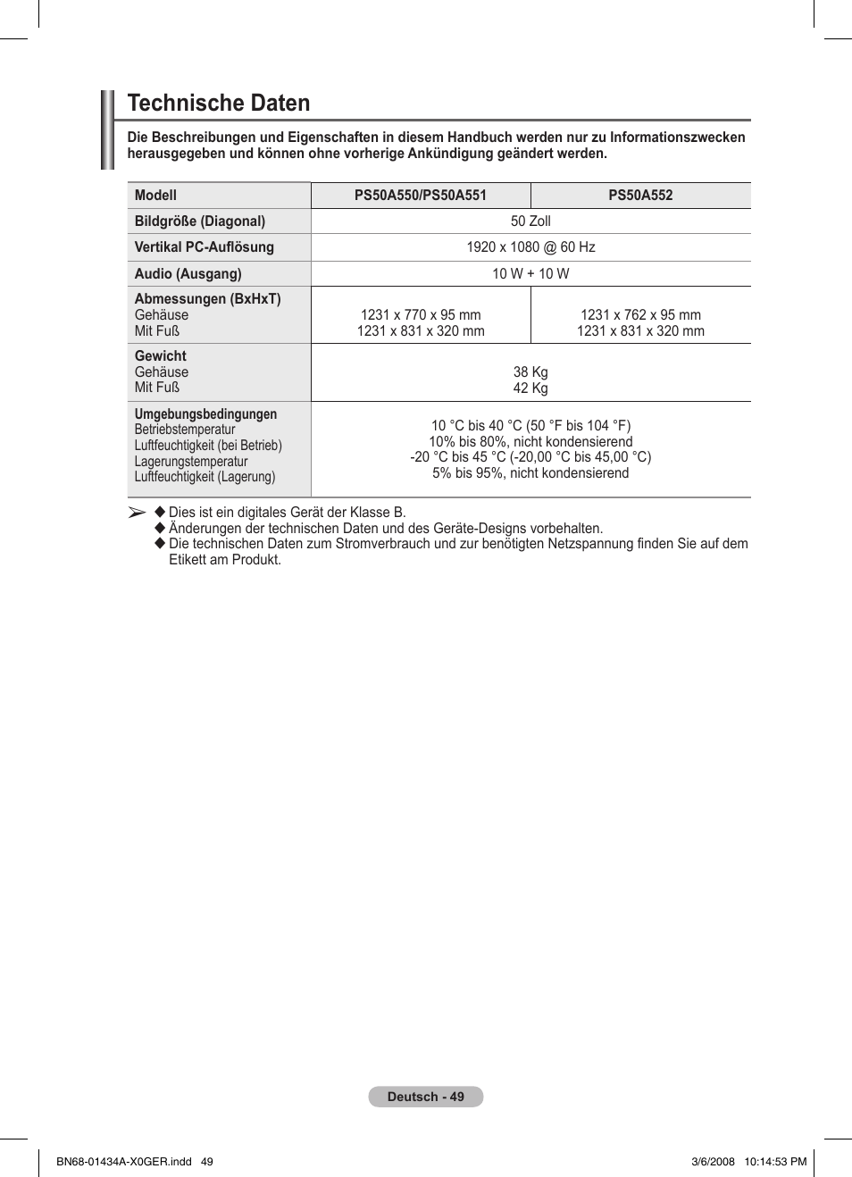 Technische daten | Samsung PS50A551S3R User Manual | Page 150 / 601