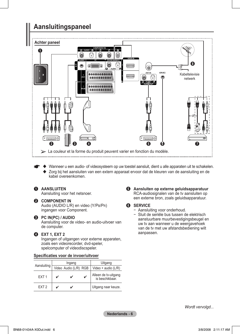 Aansluitingspaneel | Samsung PS50A551S3R User Manual | Page 157 / 601