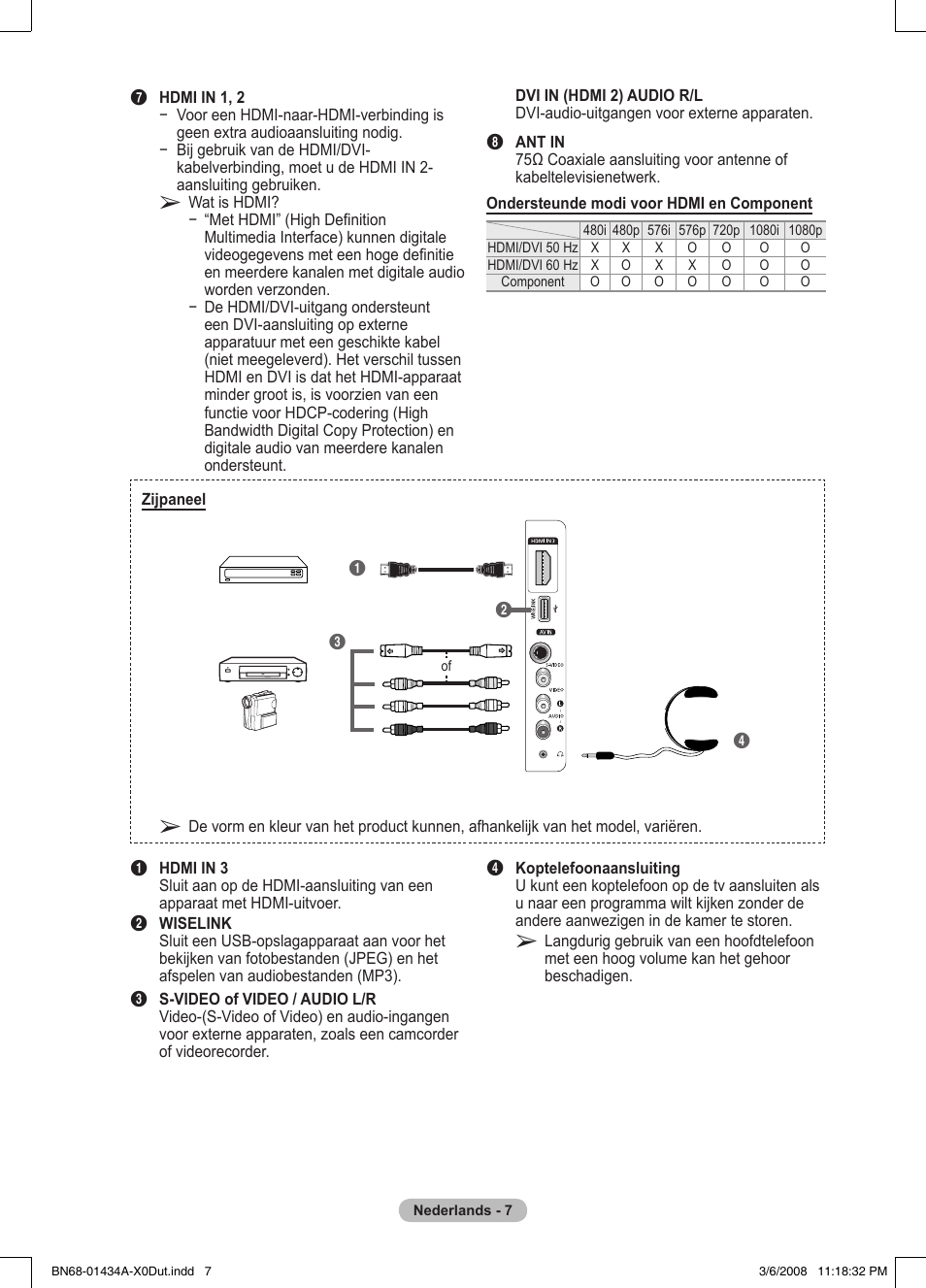 Samsung PS50A551S3R User Manual | Page 158 / 601