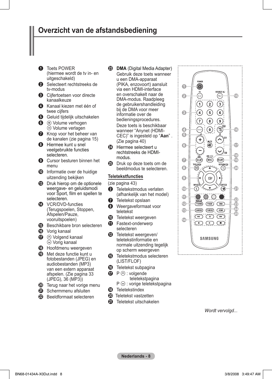 Overzicht van de afstandsbediening | Samsung PS50A551S3R User Manual | Page 159 / 601