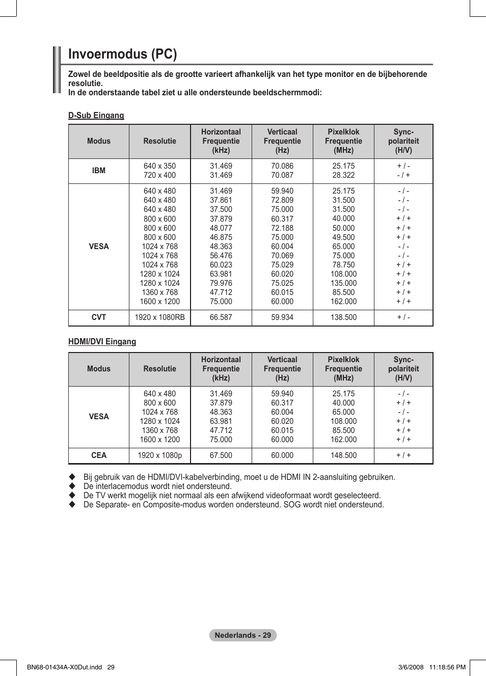 Invoermodus (pc) | Samsung PS50A551S3R User Manual | Page 180 / 601