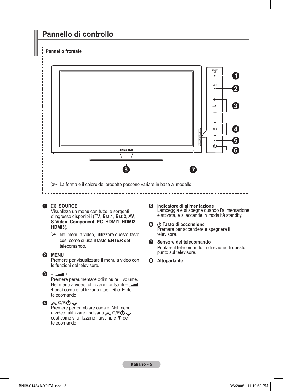 Pannello di controllo | Samsung PS50A551S3R User Manual | Page 206 / 601