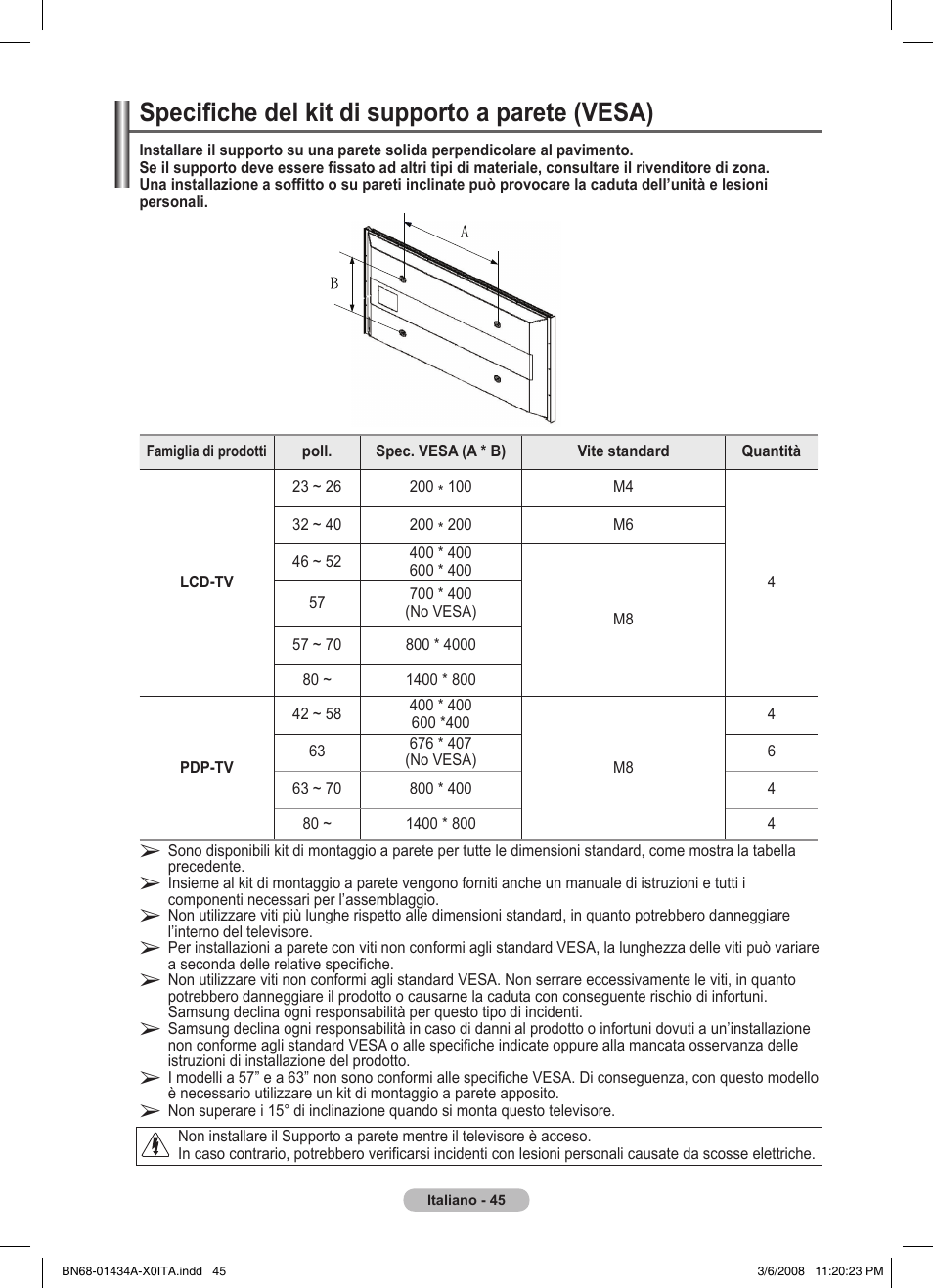 Specifiche del kit di supporto a parete (vesa) | Samsung PS50A551S3R User Manual | Page 246 / 601