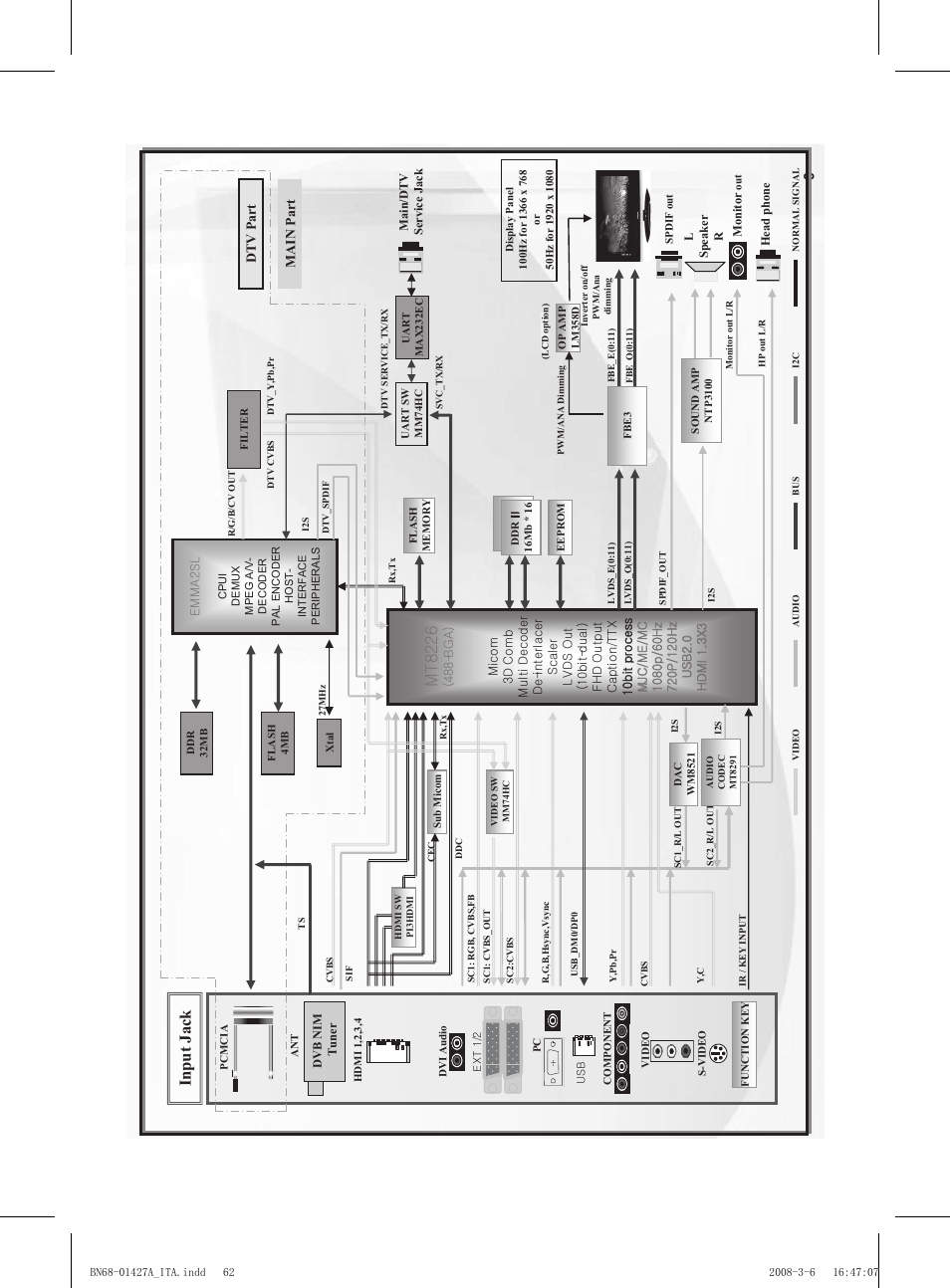 Ni pu kc aj t, 62 2 8 t m | Samsung PS50A551S3R User Manual | Page 251 / 601