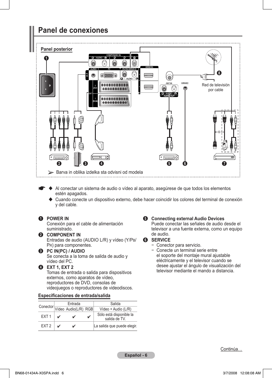 Panel de conexiones | Samsung PS50A551S3R User Manual | Page 257 / 601