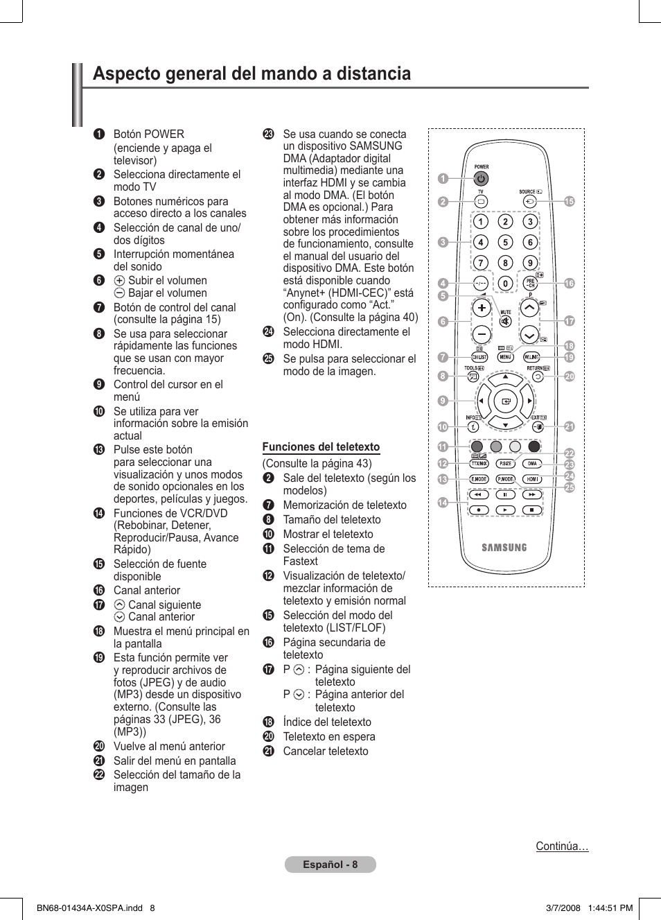 Aspecto general del mando a distancia | Samsung PS50A551S3R User Manual | Page 259 / 601