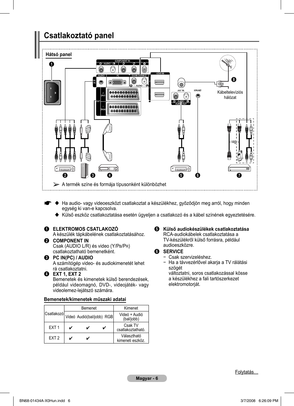 Csatlakoztató panel | Samsung PS50A551S3R User Manual | Page 357 / 601