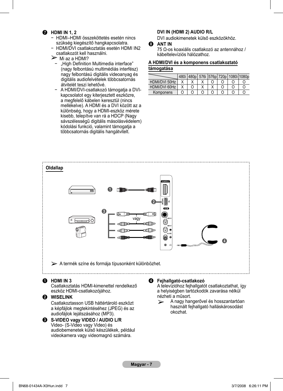 Samsung PS50A551S3R User Manual | Page 358 / 601