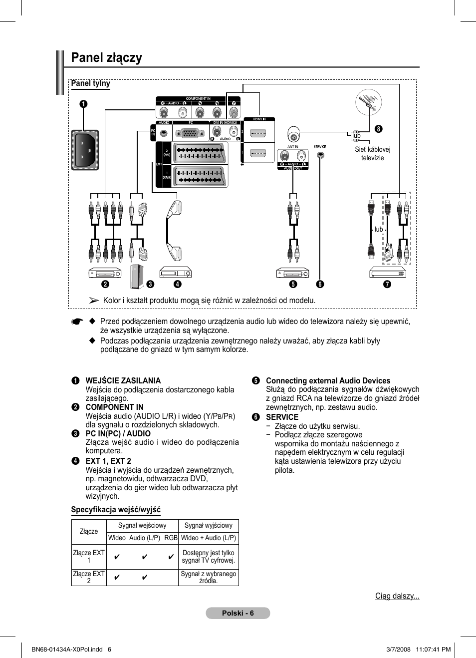 Panel złączy | Samsung PS50A551S3R User Manual | Page 407 / 601