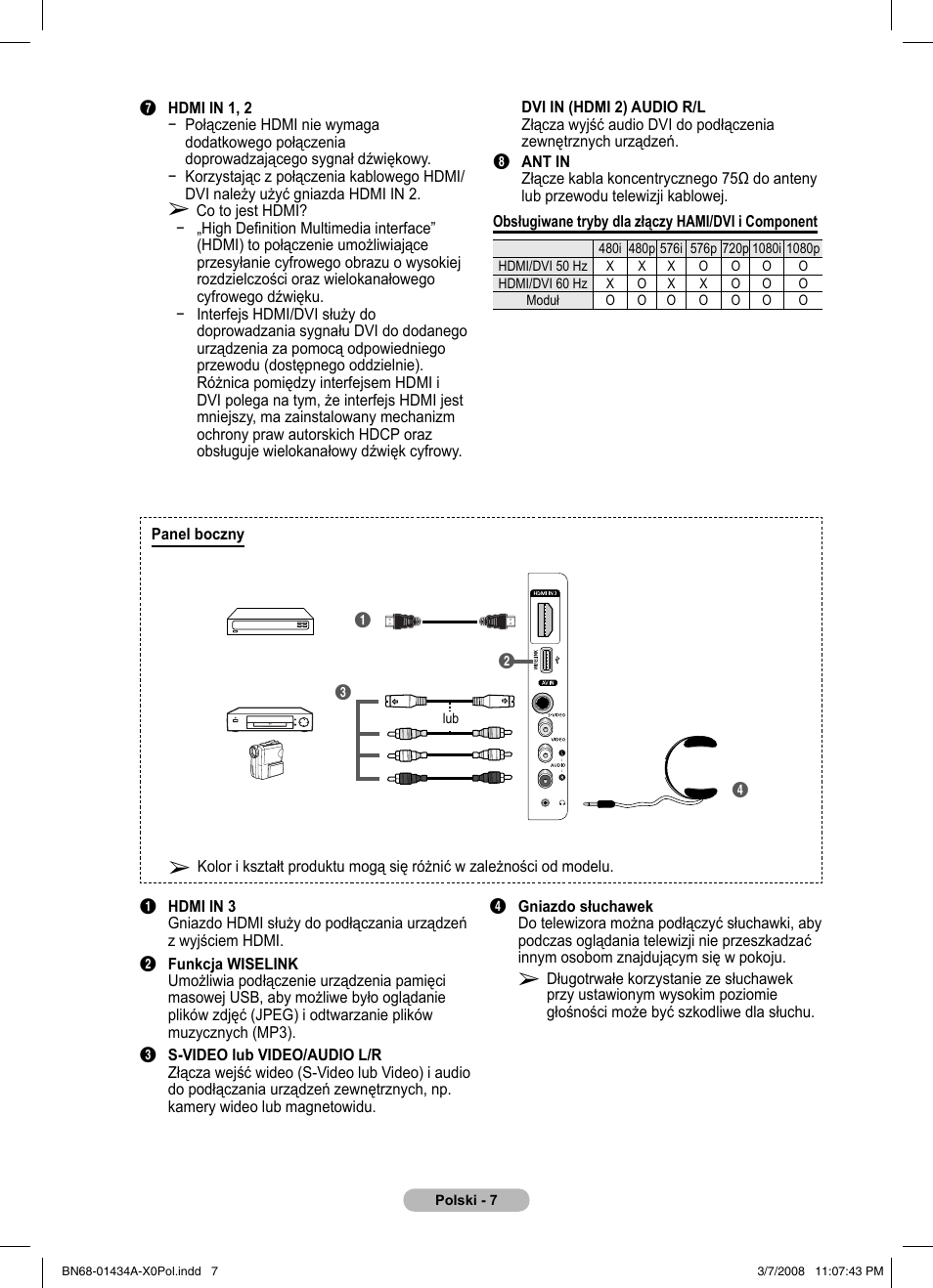 Samsung PS50A551S3R User Manual | Page 408 / 601